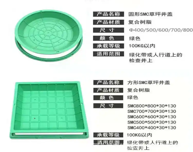 平塘树脂复合种植井盖展示